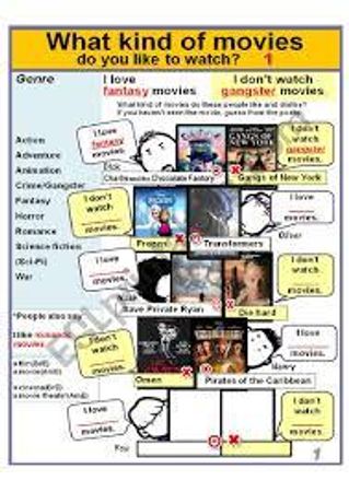 What kind of movies do you enjoy?