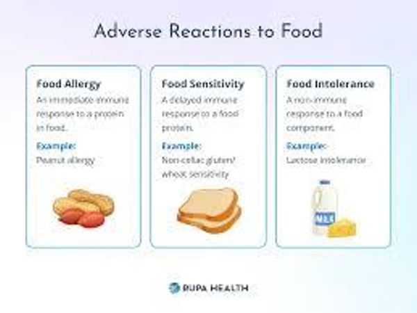 How do you react to unfamiliar cuisine?