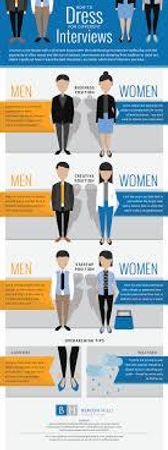 What's your go-to interview style?