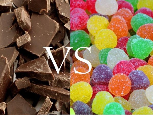 Chocolate or candy?