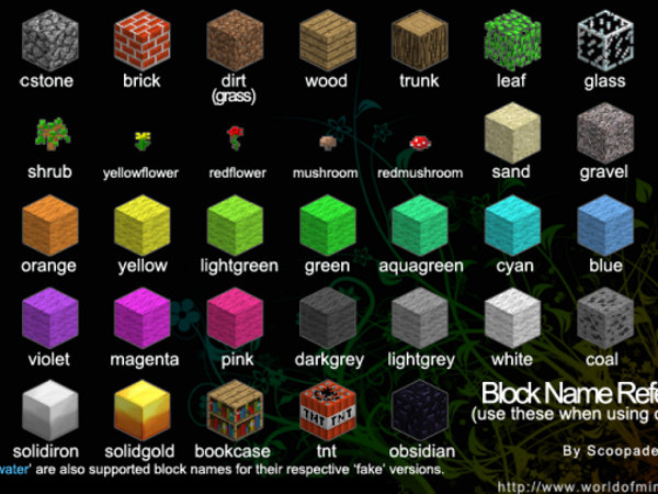 What's your favorite block?