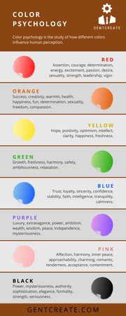 If a color can express your current emotion, which one would it be?