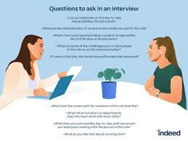 What's most important to you in an interview?