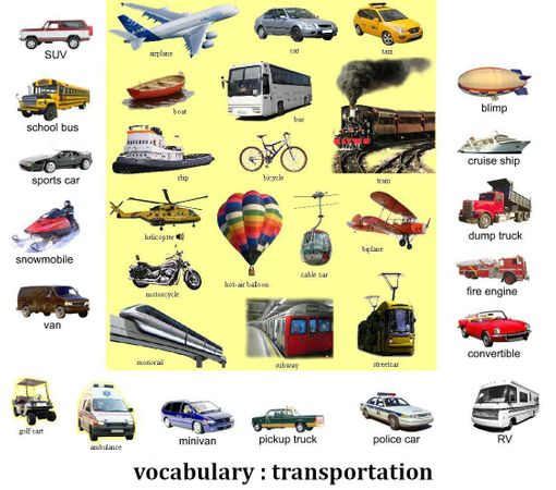 Pick a mode of transportation: