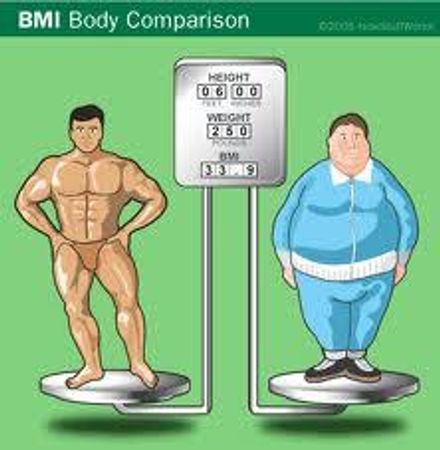 What's your BMI?