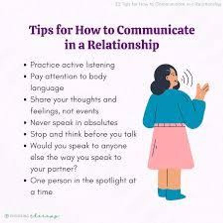 How do you communicate with your partner?