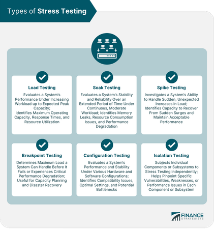 What type of setting do you prefer?