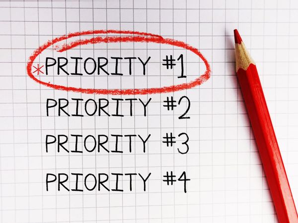 Do you feel guilty when prioritizing your needs over others?