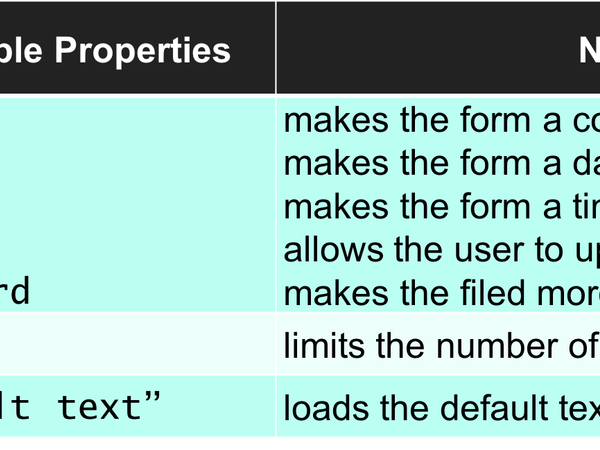 Which attribute do you value the most?