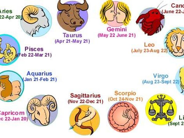 What is your Zodiac Sign?  Please do your correct one! All the days are provided (years do not matter)!