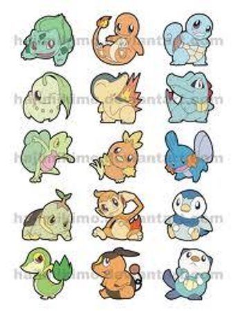 What's your favourite starter Pokemon type?