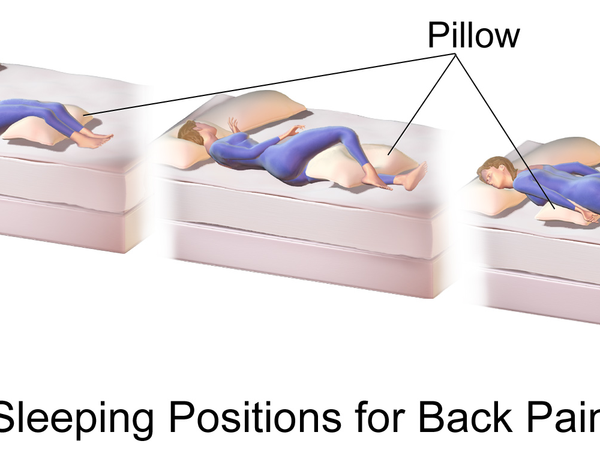 What is your preferred sleeping position?