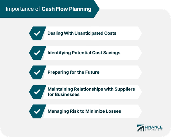 When given a task, do you prefer to plan ahead or go with the flow?