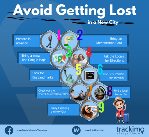 How do you handle getting lost in a new place?