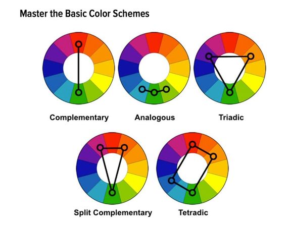 Which colors give off the best energy?