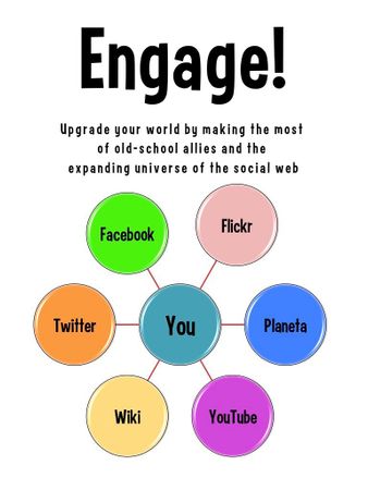 How sociable are you?