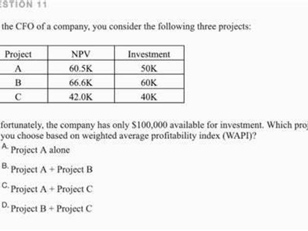 You are given a big project, which of the following do you choose?