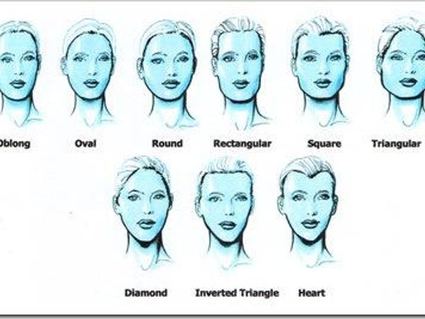 What face shape have you got?