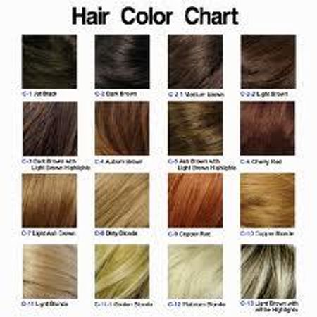 What is your hair colour?