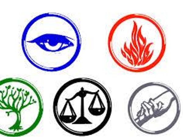 If you had to join any Divergent faction, what would it be?