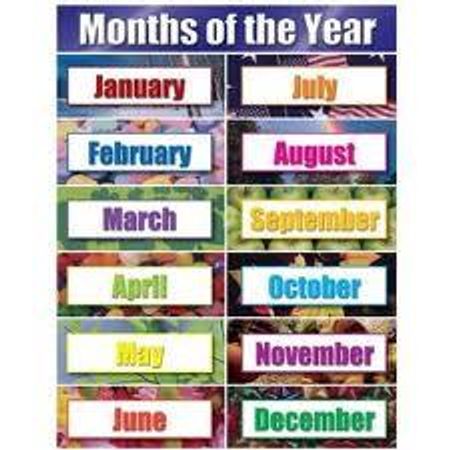 What month is your birthday?