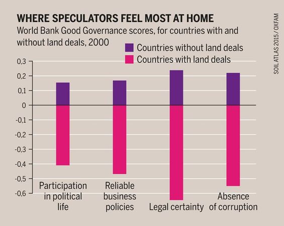 Where do you feel most at home?