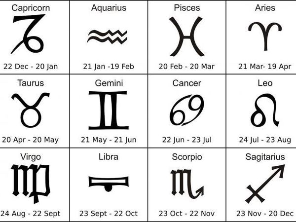 What is your Zodiac sign?