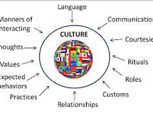 What do you think about cultural traditions?