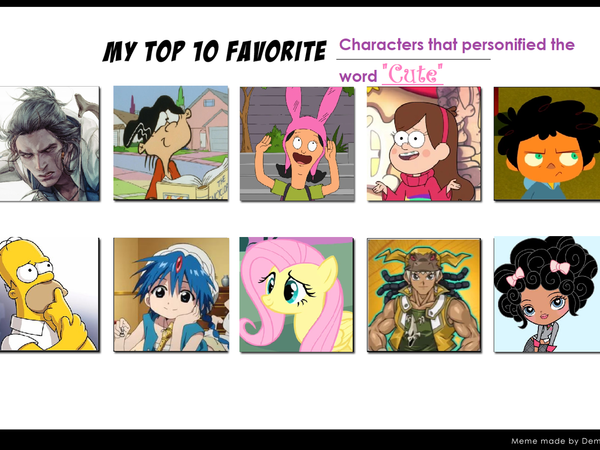 Which cartoon character embodies your personality?