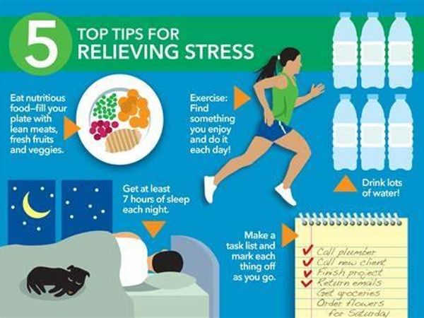 How do you deal with stress?