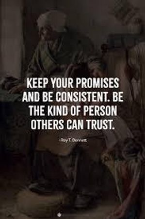 Your trust in others is: