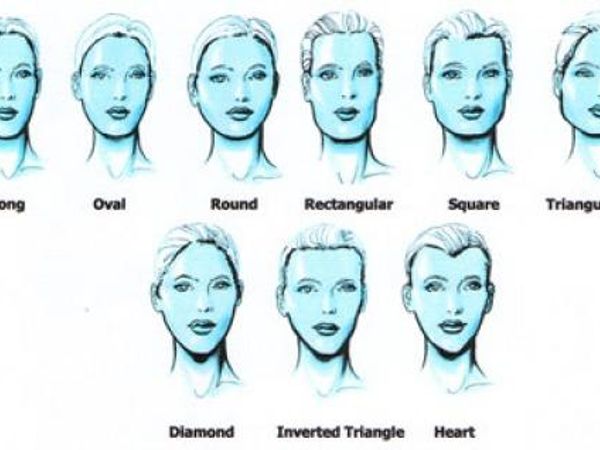 What is your face shape?