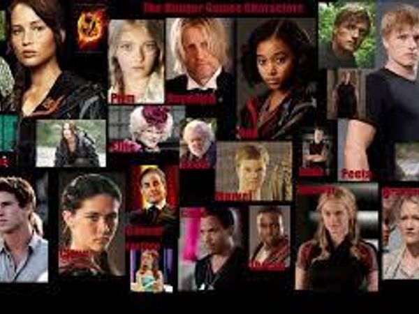 Who would you ally with in the Hunger Games?