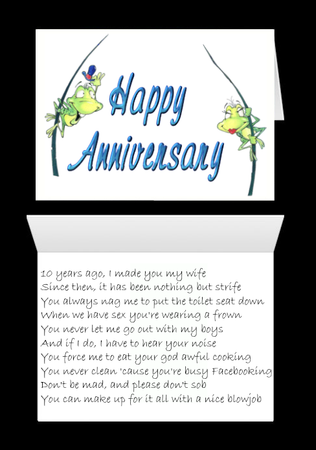 What gift would you choose for your partner on your anniversary?