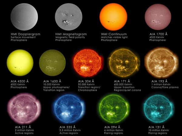 numbered 1-13 from left to right. which planet is your fave out of these options.