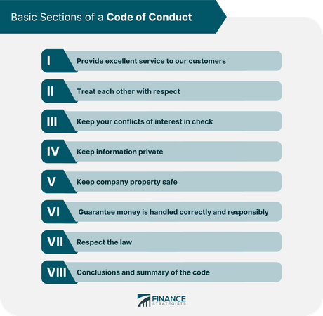 When facing a conflict, your initial response is to...