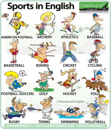 What is your favorite part of sports?