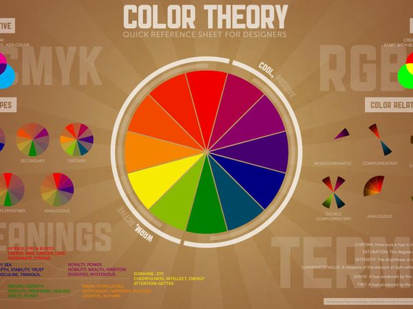 What color scheme would you choose for your anniversary decorations?