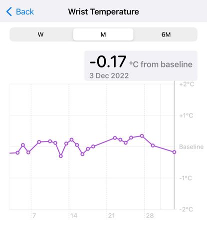 What is your preferred temperature range?