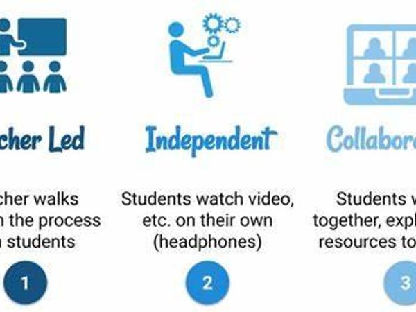 What type of teacher do you prefer?