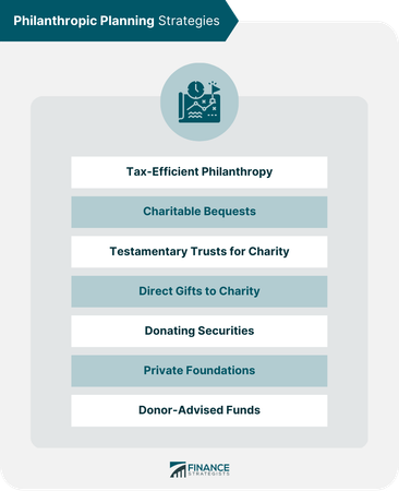 What is your long-term goal as a philanthropist?