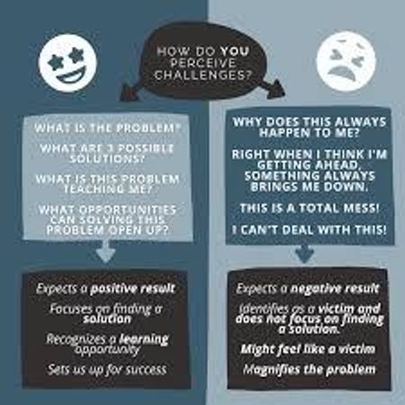 How do you approach challenges?