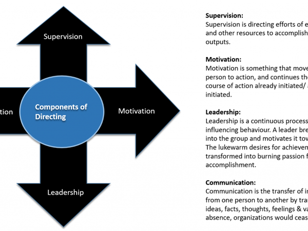 How do you handle change?