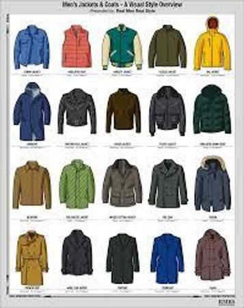 Choose a type of jacket.