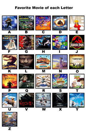 What is your favorite kind of movie?