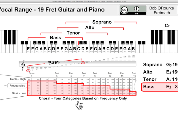 How would you describe your vocal range?