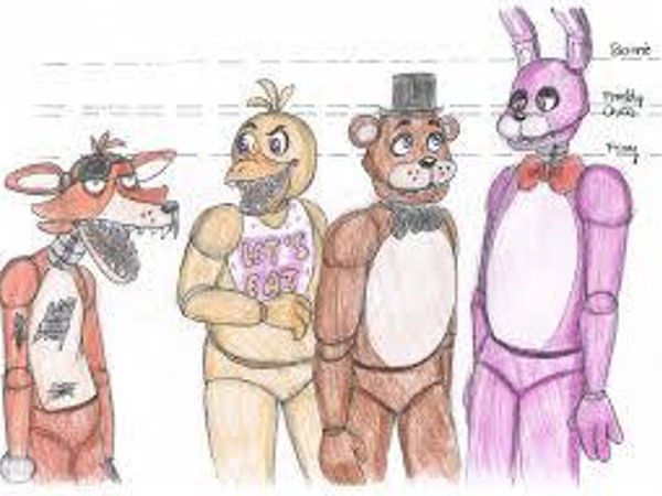 Who's your favorite Five Nights at Freddy's character?