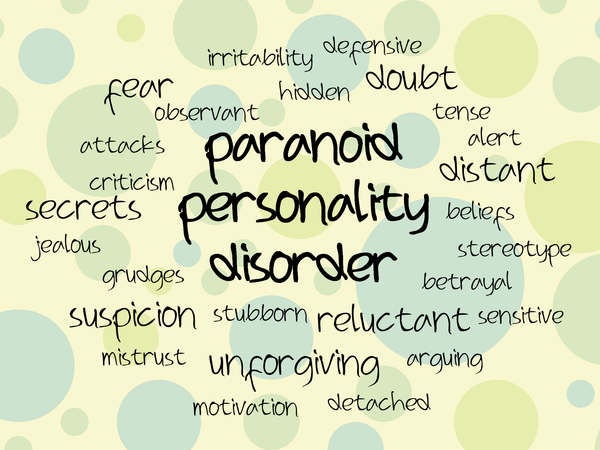 Which word best describes your personality?