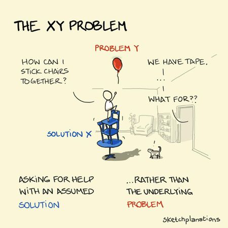 What is your approach to problem-solving?