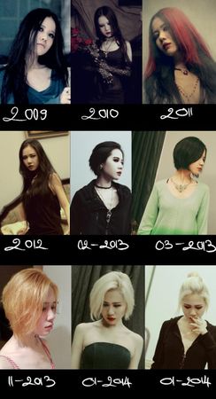 What is your favorite hairstyle?